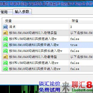 按5M15M1H均线RSI共振中线入场稳妥型脚本