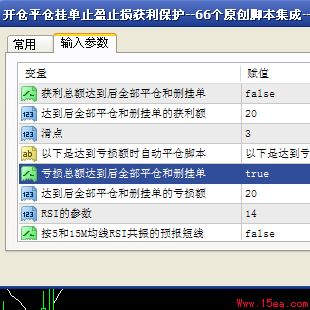 亏损总额达到后全部平仓和删挂单脚本(非常实用的一个脚本)
