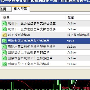 删除全部多单挂单和空单挂单脚本