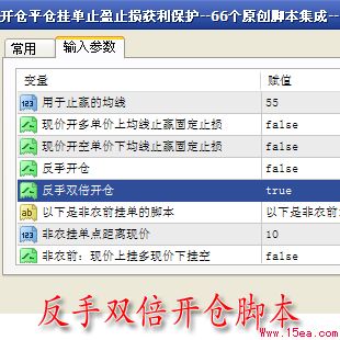 反手双倍开仓脚本(当在拐点附近开仓后,若发现方向有误,应立即用此脚本)